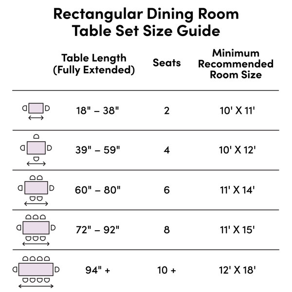 Standard 6 person dining best sale table size